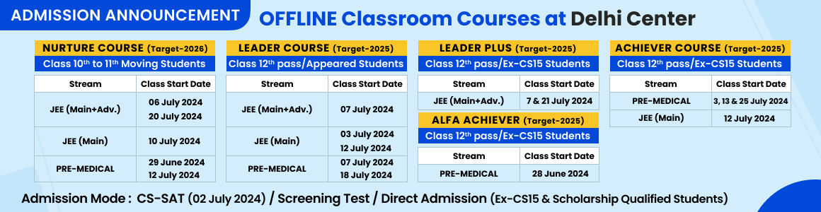 CS-15 Admission Date