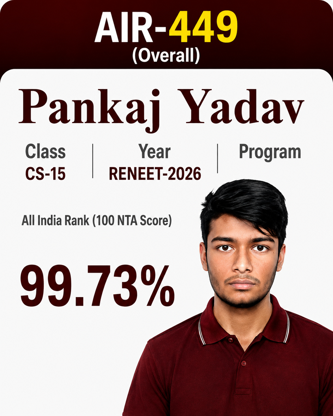 pankaj-yadav-2026