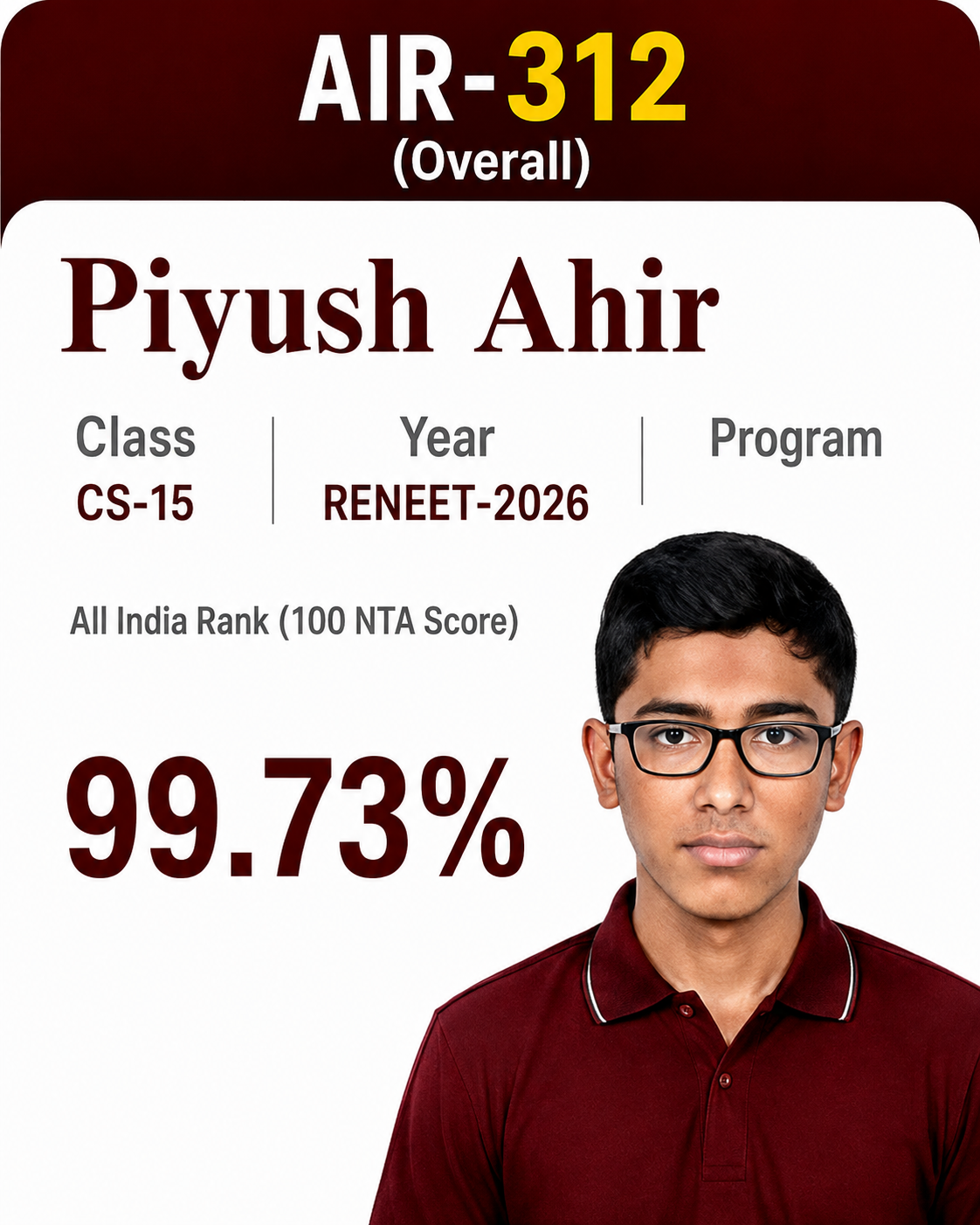 piyush-ahir-2026