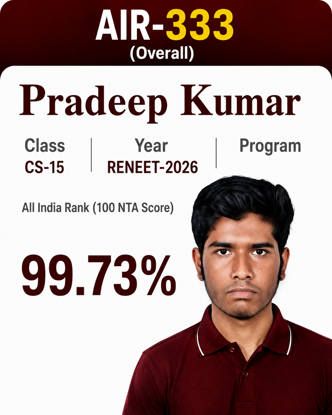 pradeep-kumar-2026
