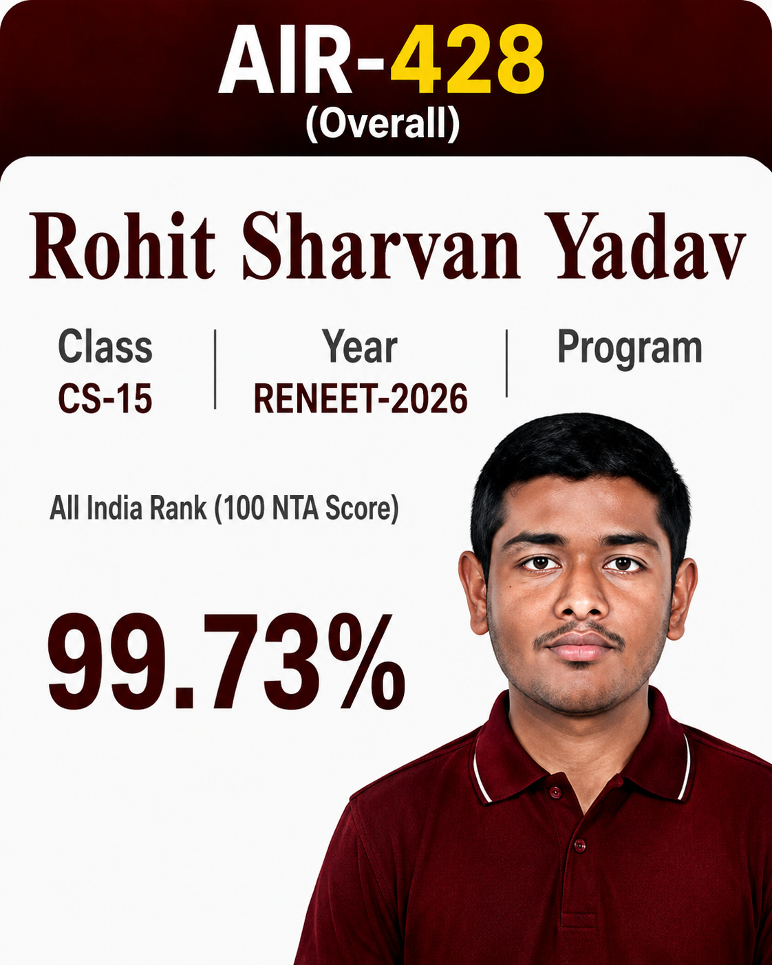 rohit-sharvan-yadav-2026